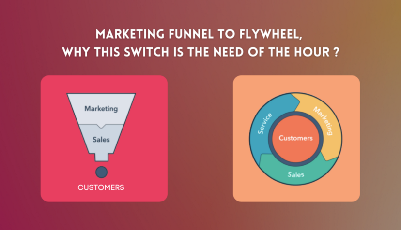 Marketing funnel vs marketing flywheel | Amwhiz